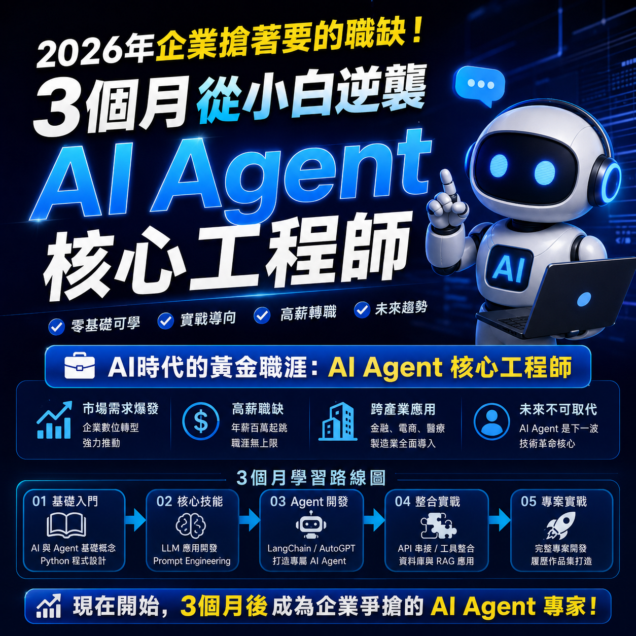 2026年企業搶著要的職缺！3個月從小白逆襲「AI Agent 核心工程師」－圖片1