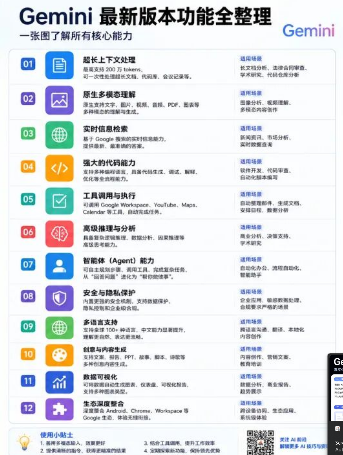 Gemini 最新版本能力實測：我連續用了幾天后，說幾點真實感受－圖片2