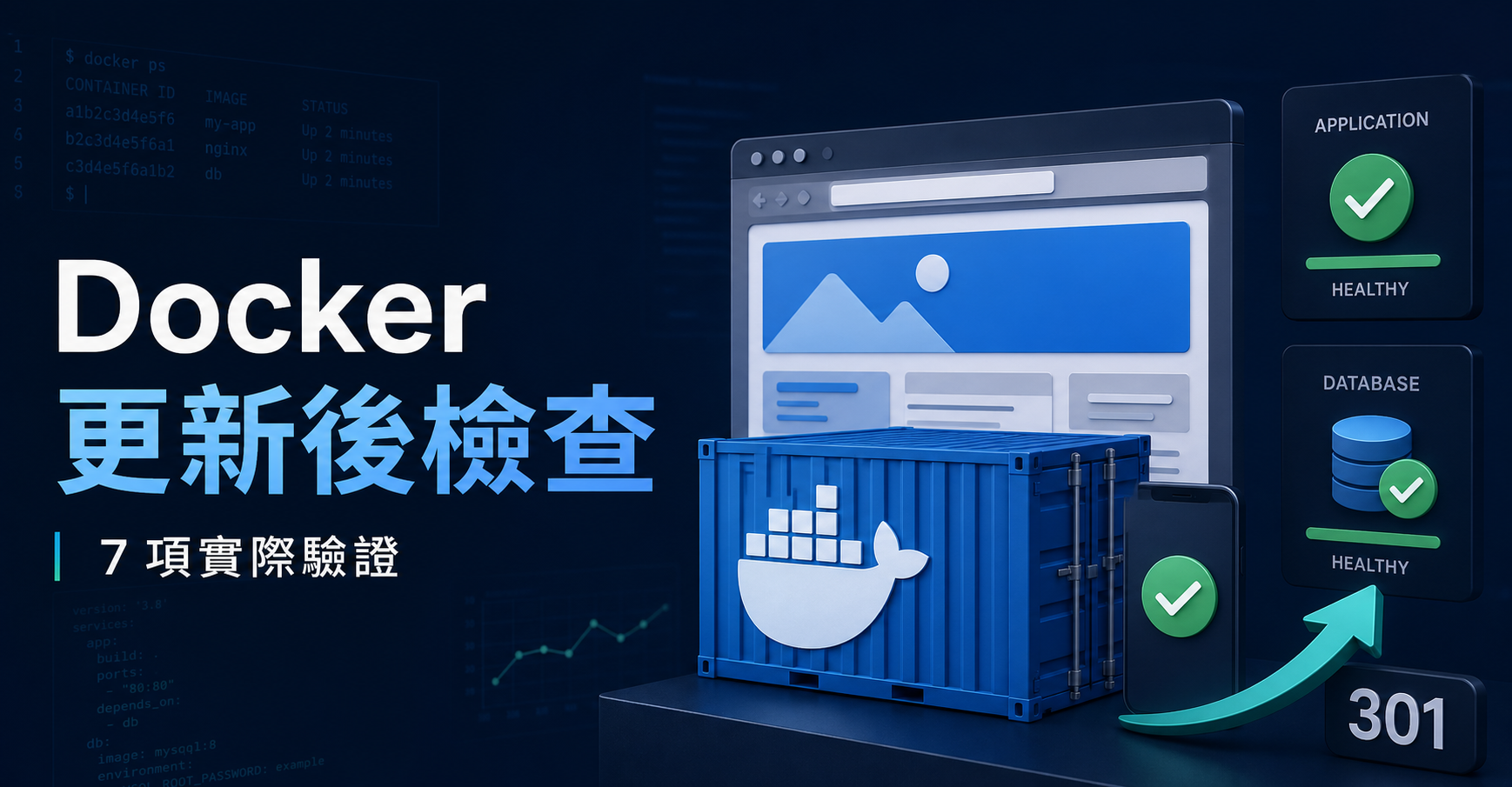 Docker 更新網站後怎麼檢查？我的 7 項實際驗證流程－圖片1
