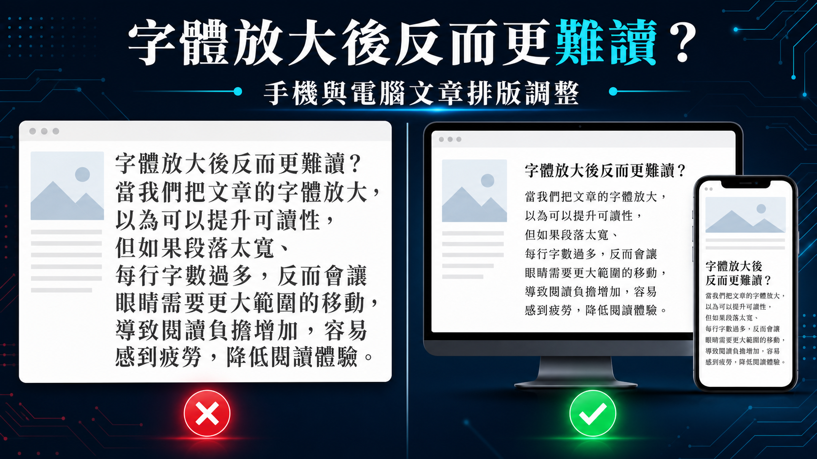 文章字型放大後為什麼反而難讀？我調整手機與電腦排版的過程－圖片1