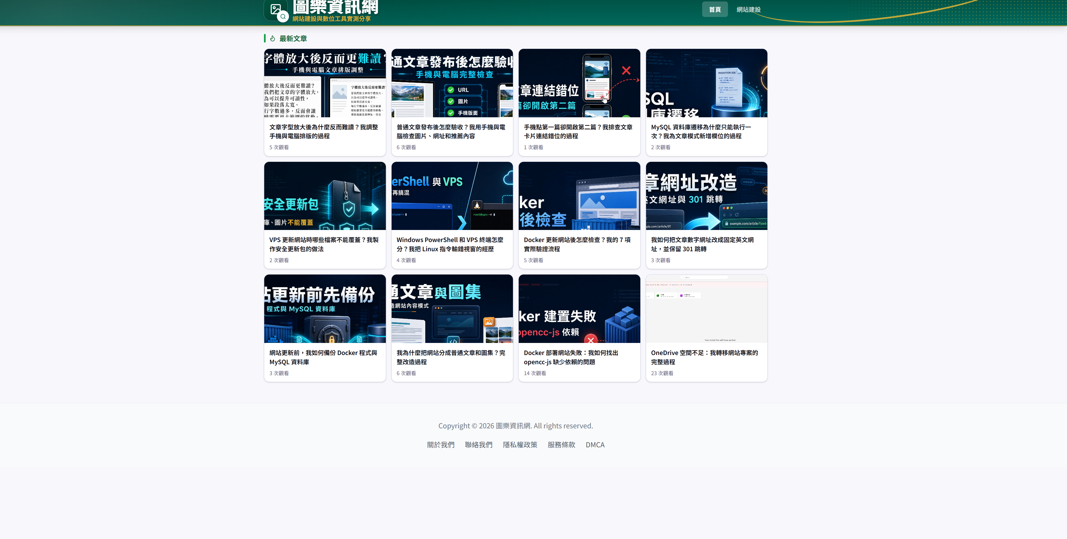 整理後的首頁只展示網站建設與維護相關的原創文章。