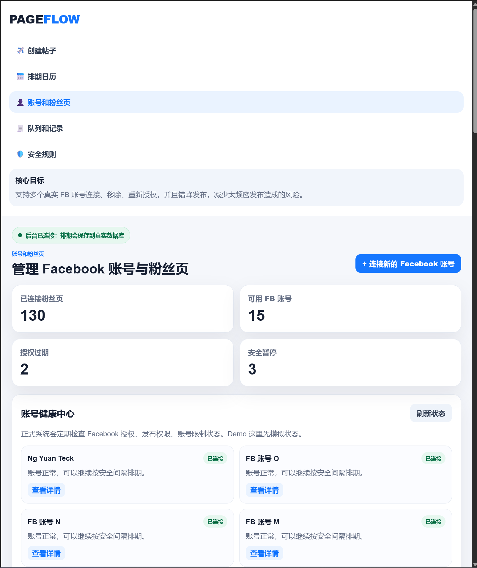 PageFlow同步15個Facebook帳號與130個粉絲專頁的管理畫面